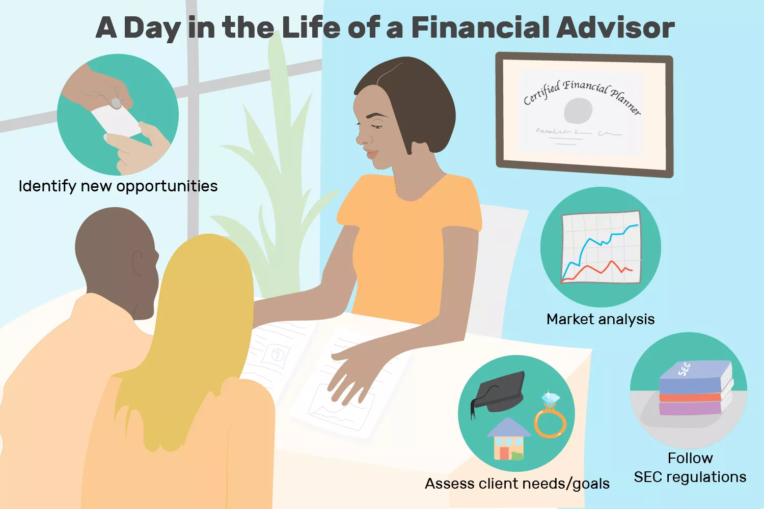 21 Entry-level Finance Degree Jobs You Can Apply For